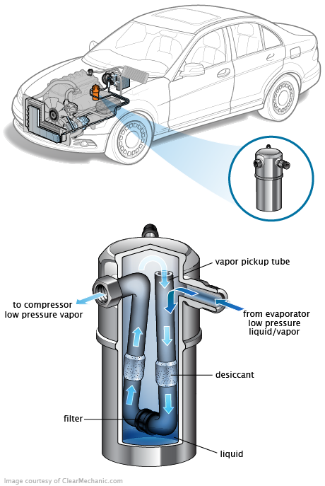 See B275B repair manual
